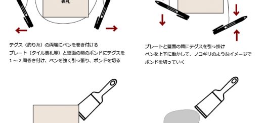 ボンド接着表札の剥がし方