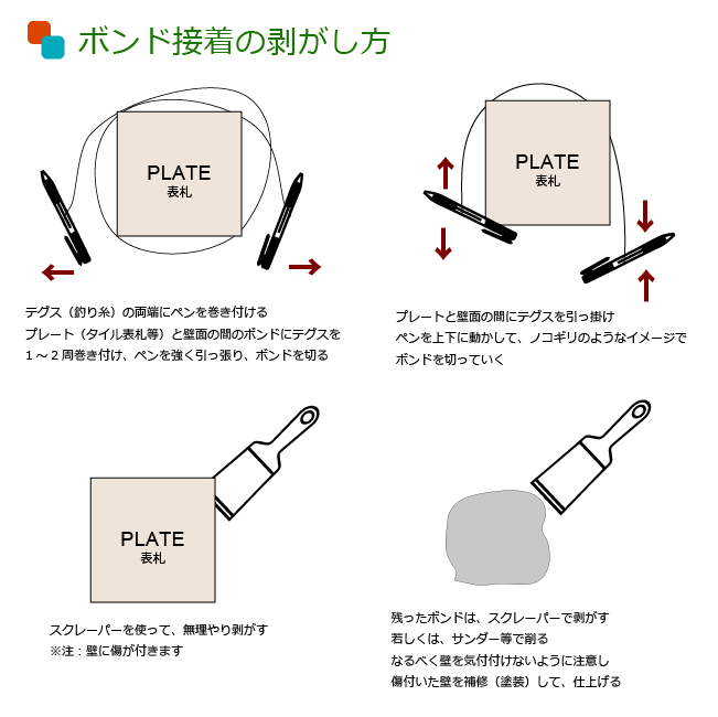 ボンド接着表札の剥がし方 撤去方法 表札工房 クランジュ